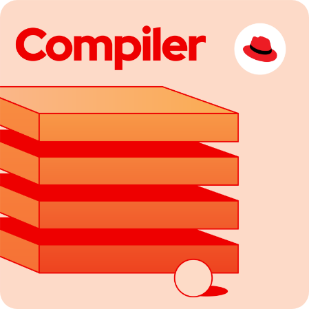compiler series art