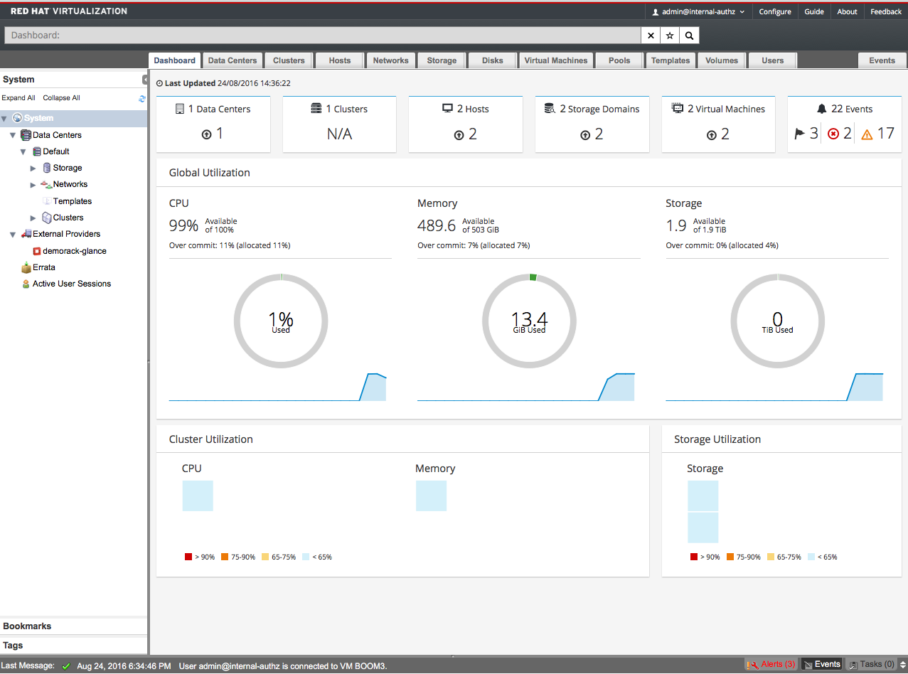 redhat virtualization manager