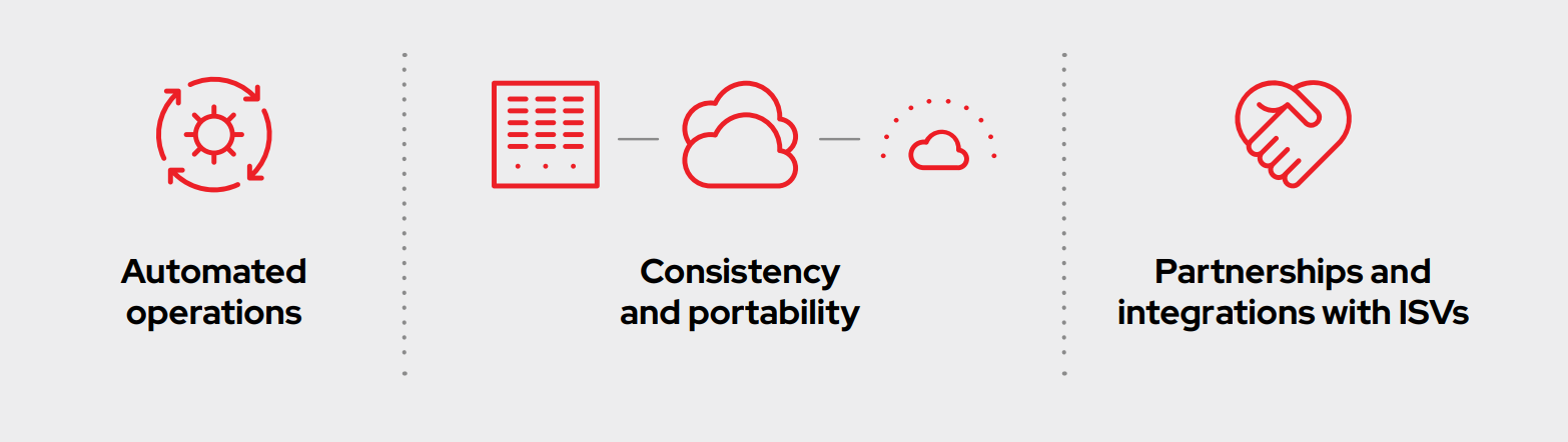 Couchbase CEO, Matt Cain's Couchbase Values Choice 