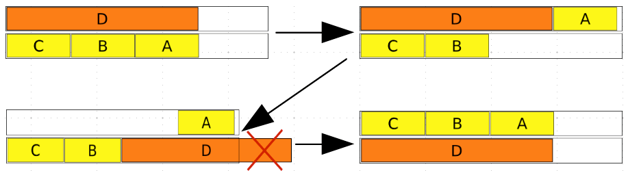 Figure 18: cat openstack.conf