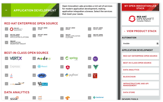 Open Innovation Labs screenshot