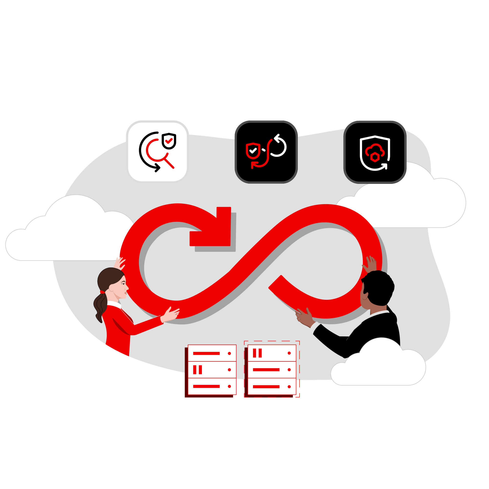 Illustration complète d'une chaîne d'approvisionnement des logiciels de confiance