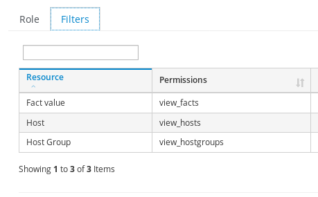 Filters for the ansible_tower_integration_role