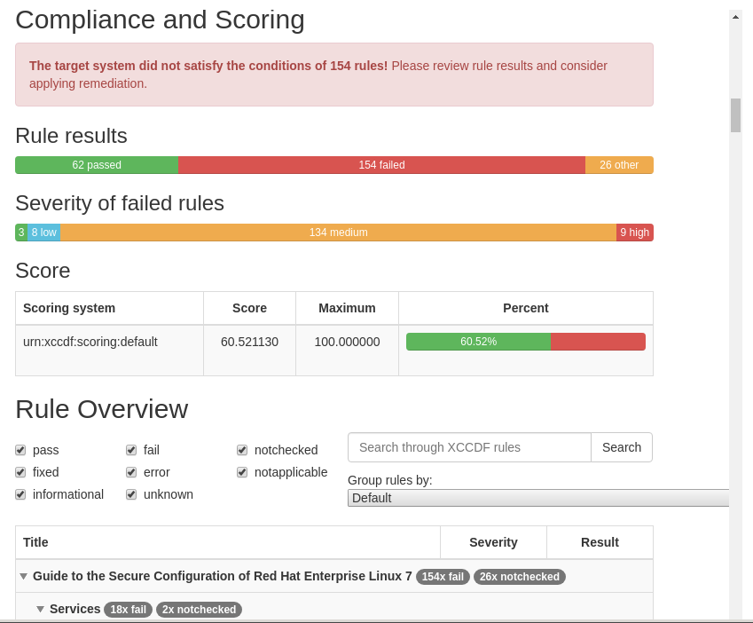 Compliance and scoring report