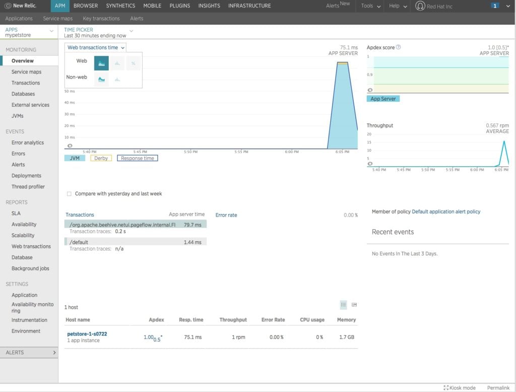 Using New Relic to Monitor Applications on OpenShift