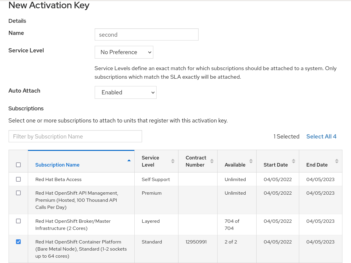 Subscribing RHEL VMs in OpenShift Virtualization