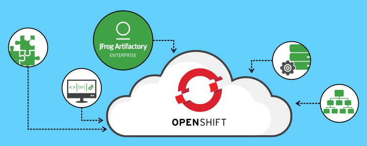 OpenShift with Artifactory: A Powerful PaaS with a JFrog Stack