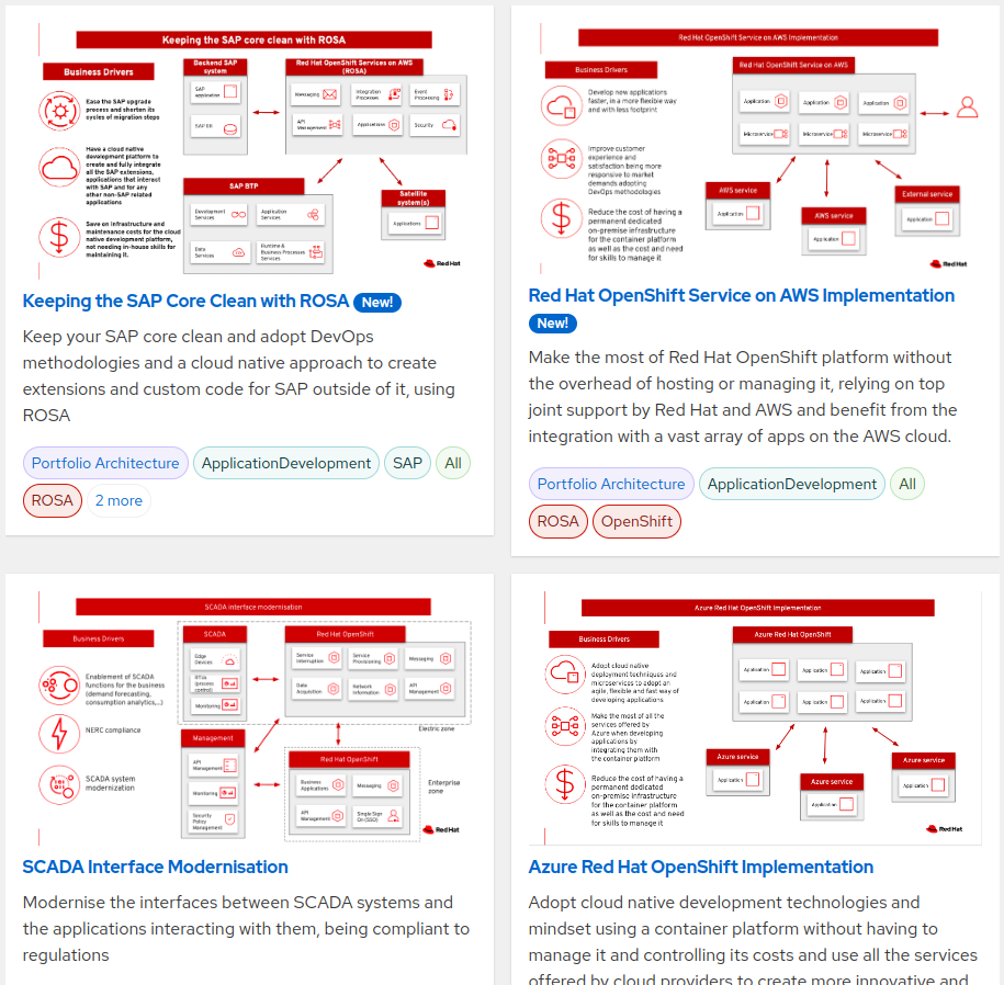 Visit the Red Hat Portfolio Architecture Center