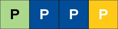 Example of sample size A row of 4 cells, 1 green, 2 blue, and 1 yellow.
