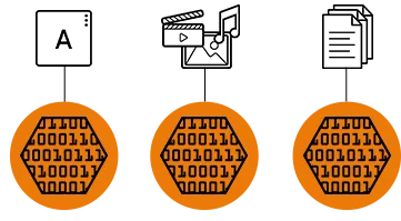 Object storage Object storage