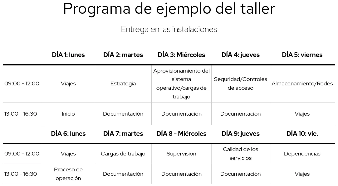 ES Example of a 2 week workshop schedule with Red Hat Consulting