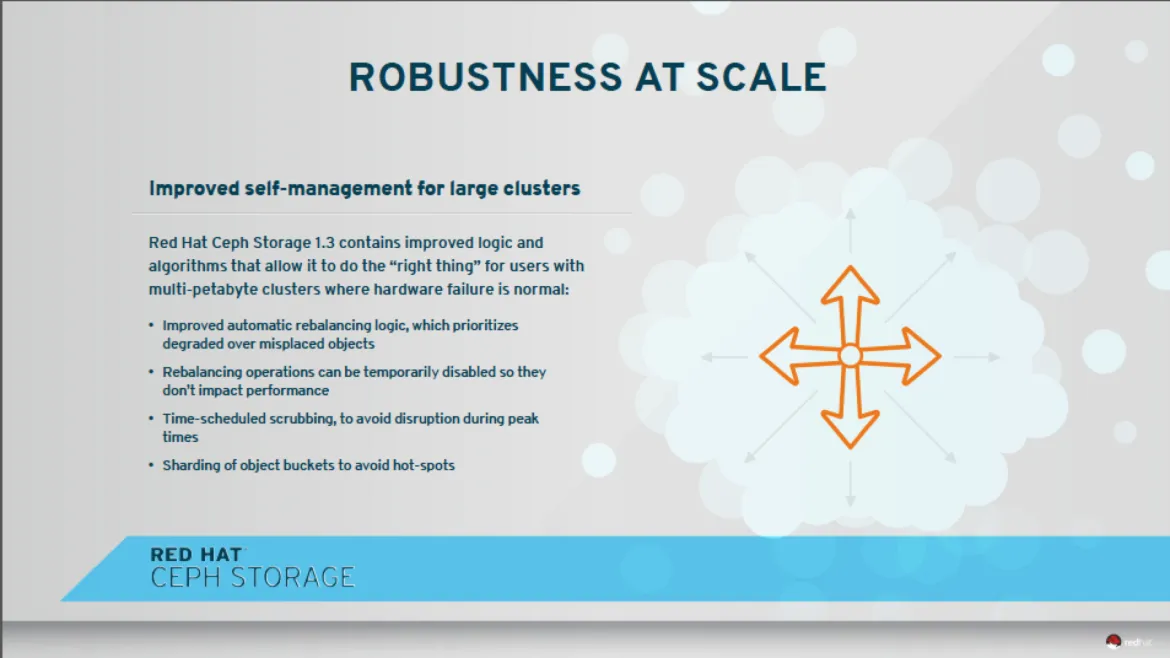 Past, present, &amp; future of Red Hat Ceph Storage 1