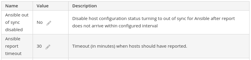 Configuring Ansible report timeout settings