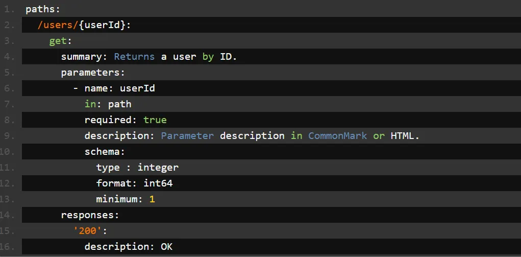 2022-7-26-RapiDast-img2-openAPI definition