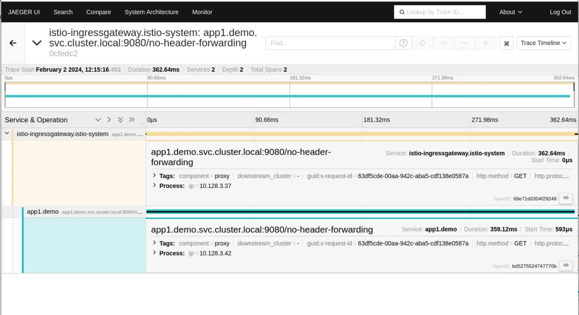 Example of App1 traces in the Jaeger UI when context is not propagated by the application