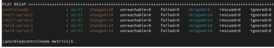 RHEL Metrics system role fig 2 play recap