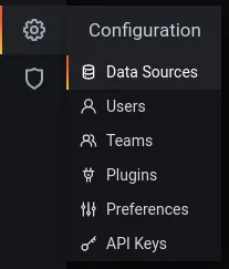 RHEL metrics system role fig 5 data sources