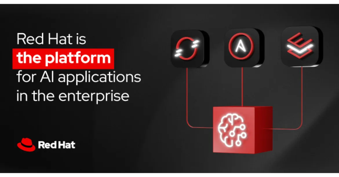 Red Hat AI Platforms