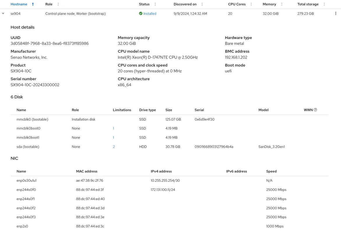 SX904 deployed as a single node OpenShift instance.