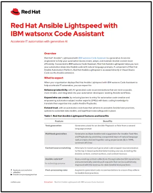 Red Hat Ansible Lightspeed with IBM watsonx Code Assistant