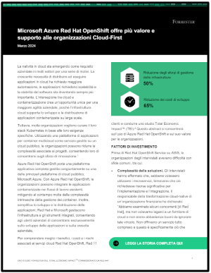 Microsoft Azure Red Hat OpenShift offre più valore e supporto alle organizzazioni Cloud-First