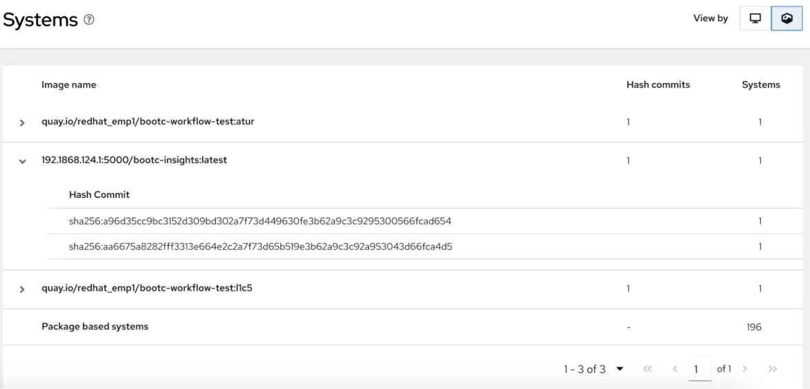View the images and hashes deployed as image mode RHEL systems