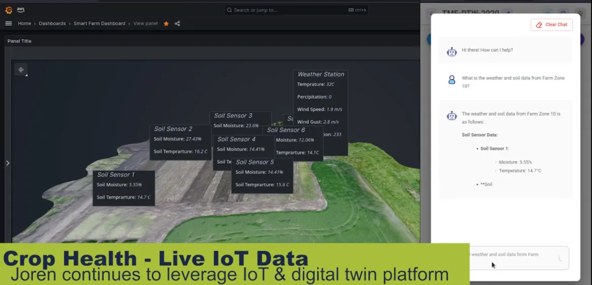 Figure 4: Precision farming GenAI chatbot