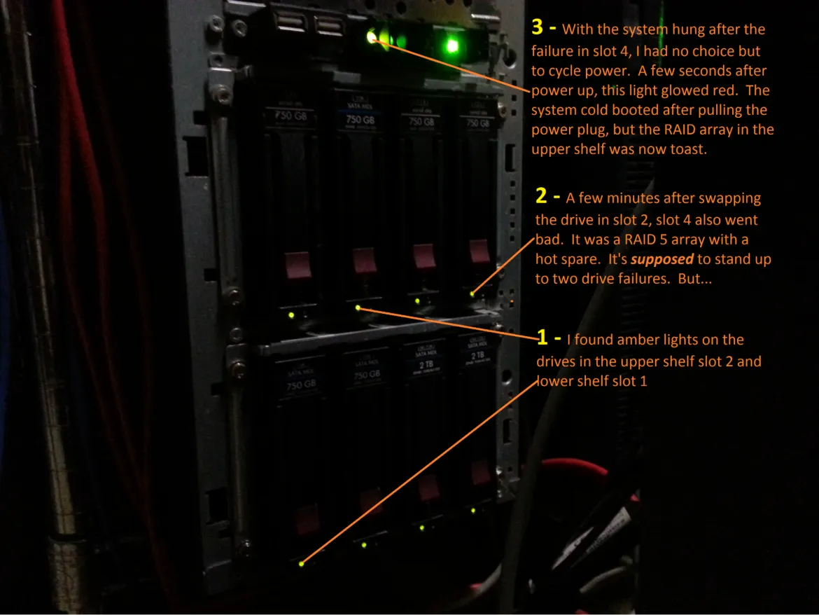 A picture of a computer with text describing a cascade failure