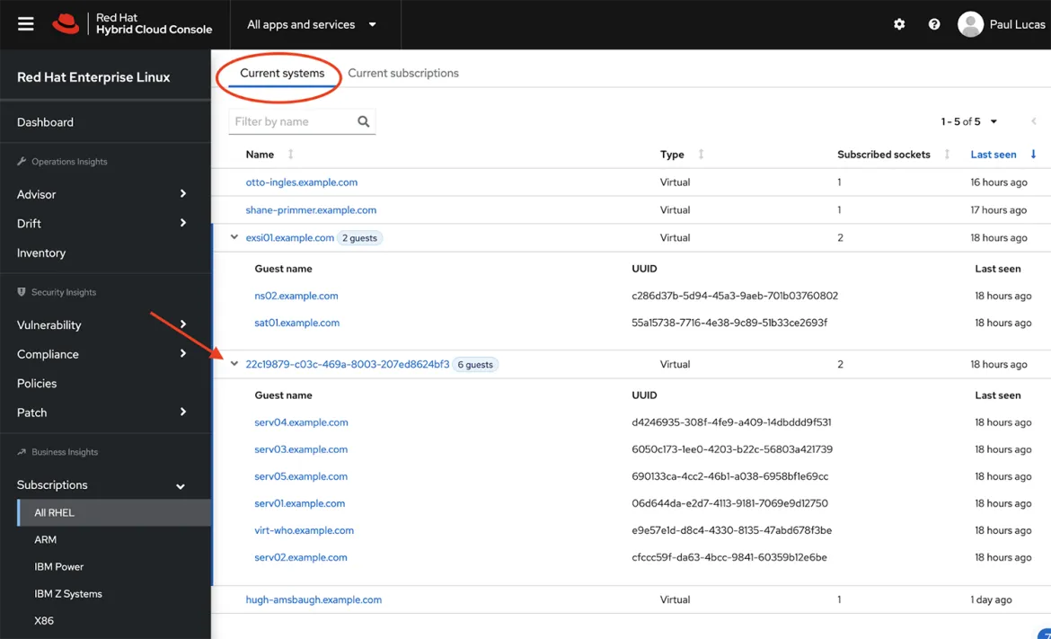 Red Hat Hybrid Cloud console Current systems