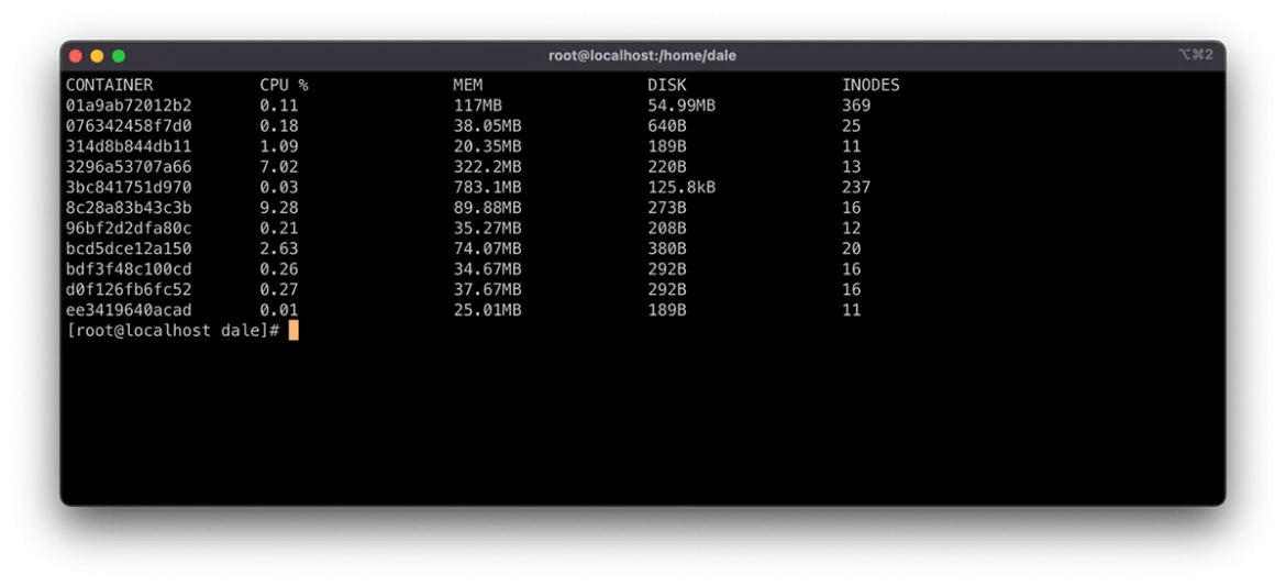 Screenshot of resource usage stats