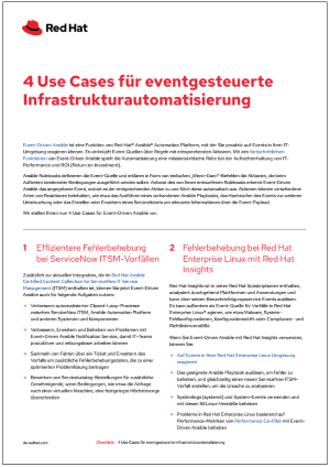4 Use Cases für eventgesteuerte Infrastrukturautomatisierung