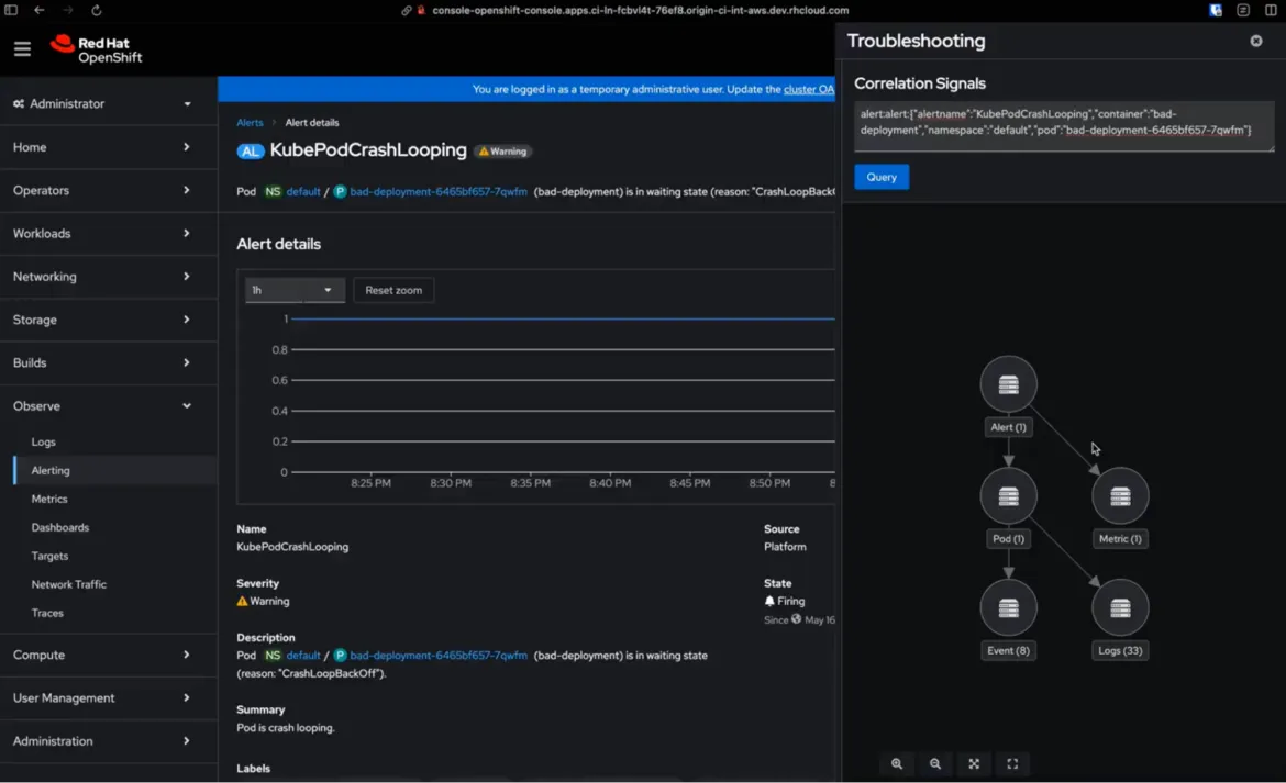 Troubleshooting panel in the OpenShift web console > Observability Signal Correlation’s output