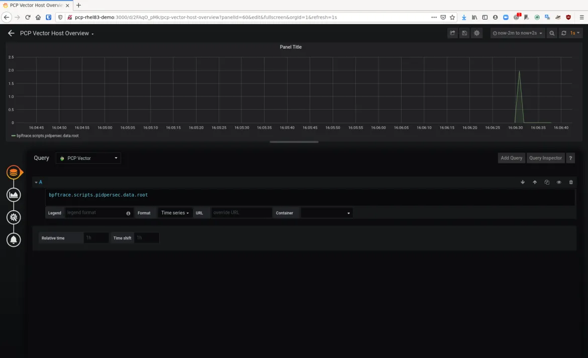 pcp grafana part 3 pcp vector