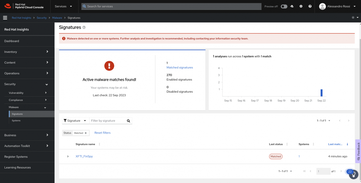 Screenshot of Red Hat Insights Security > Malware > Signatures tab
