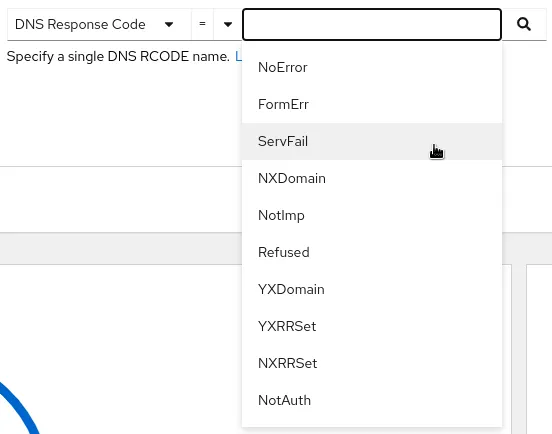 dns_response_code