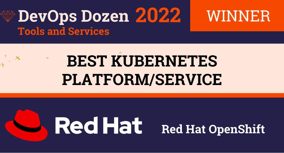 Award banner for Red Hat OpenShift