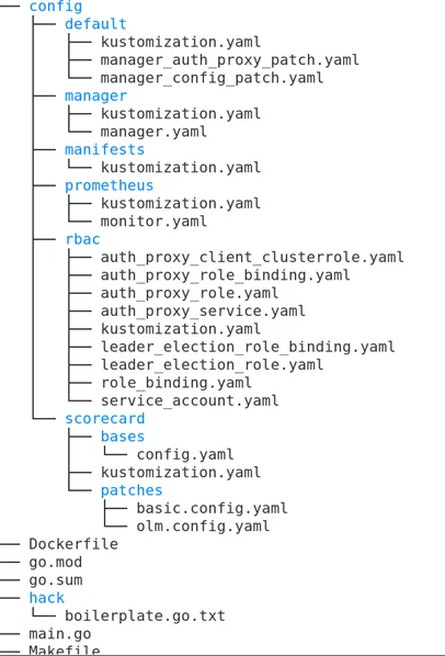 Screenshot of the expanded file structure