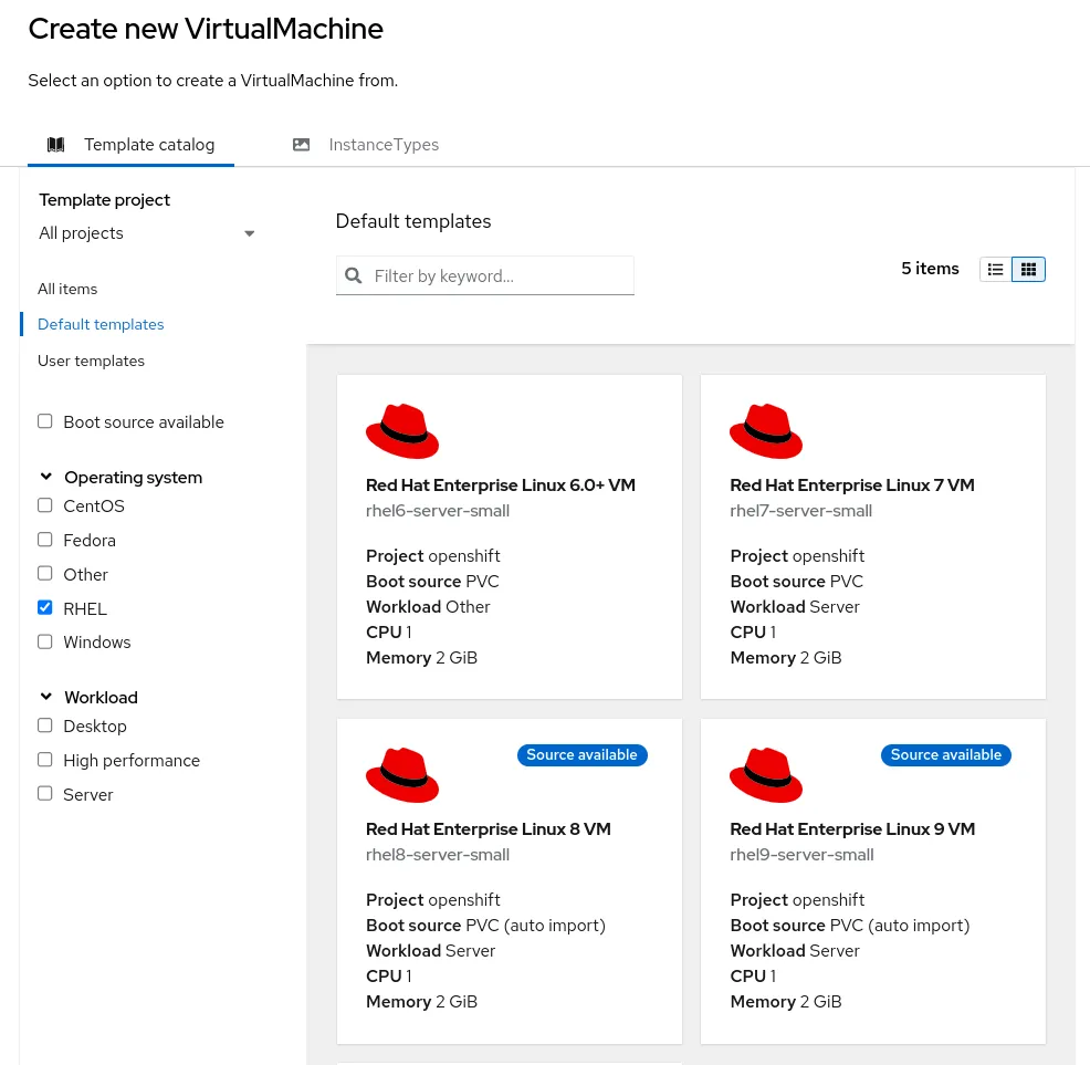 OpenShift Virtualization Default templates list