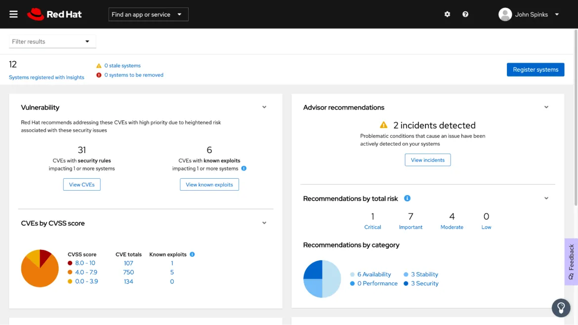 Figure 1: Insights dashboard on Hybrid Cloud Console