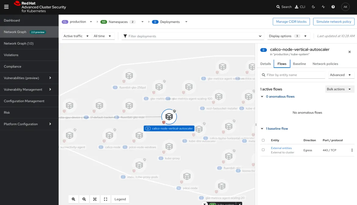 Image 3: Continuously monitor and direct on anomalous behavior