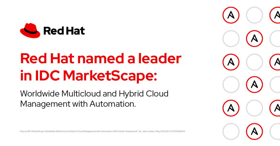 Red Hat named a leader in IDC MarketScape