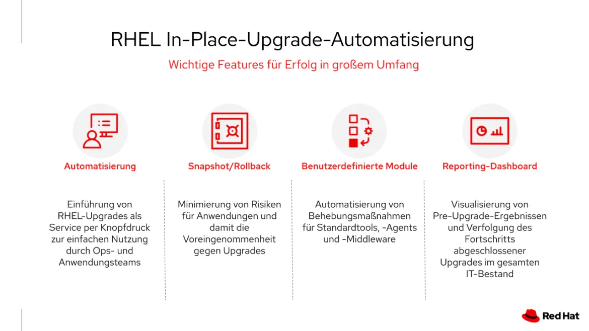 rhel-in-place-upgrades-img3_de_DE