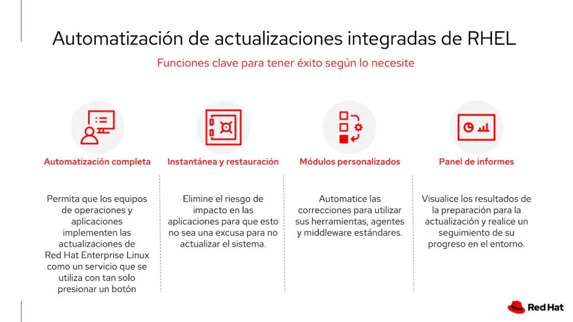 rhel-in-place-upgrades-img3_es_INTL