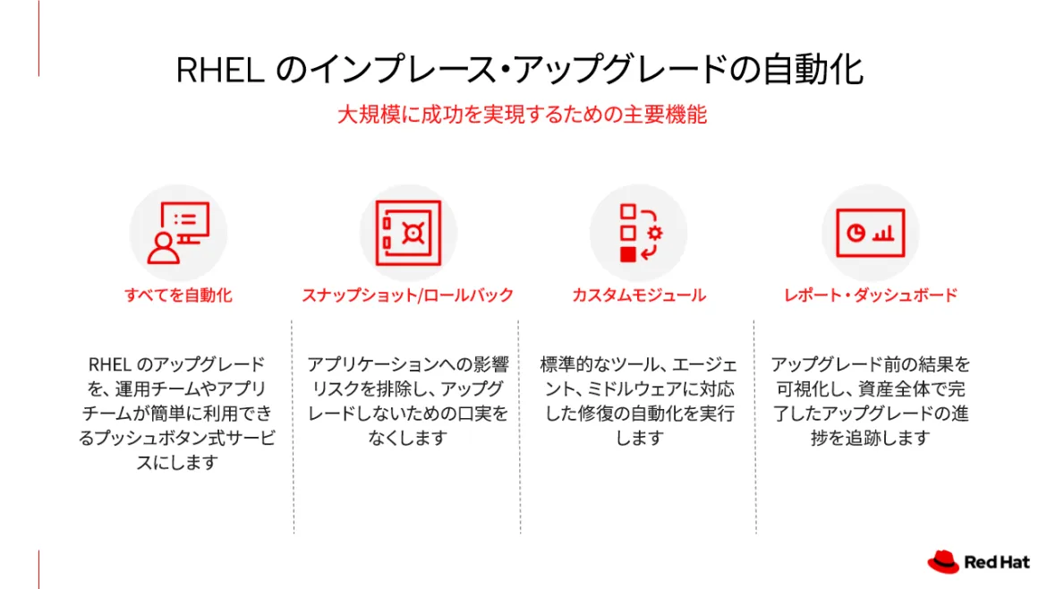 rhel-in-place-upgrades-img3_ja_JP