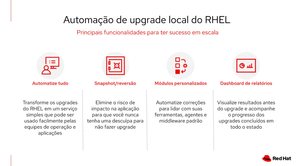 rhel-in-place-upgrades-img3_pt_BR