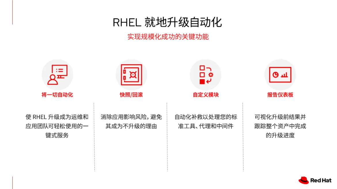 rhel-in-place-upgrades-img3_zh_CN