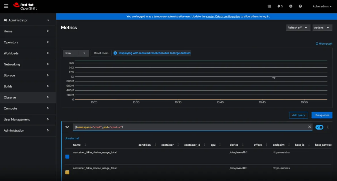 Screenshot of Metrics graph