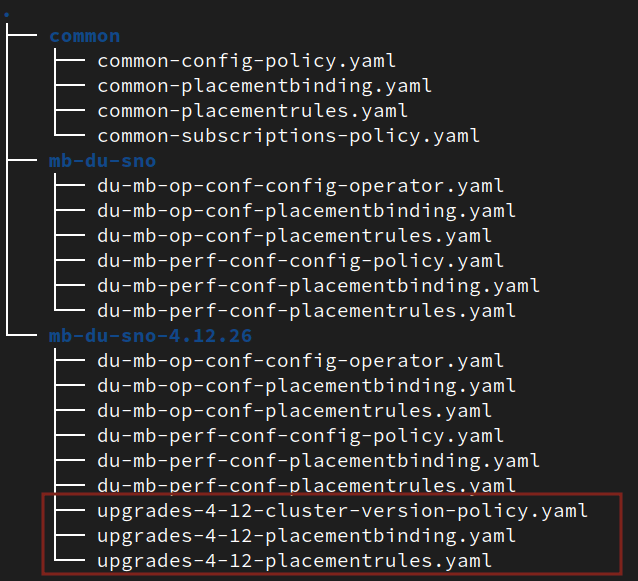 Screenshot of changes in the subgroup configuration